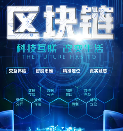 在线支付